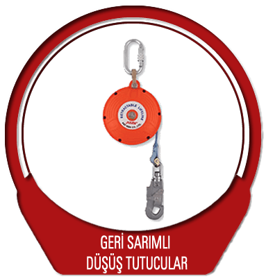 Geri Sarımlı Düşüş Tutucular