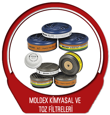 Moldex Kimyasal ve Toz Filtreleri