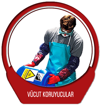 Vücut Koruyucular