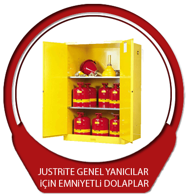 Justrite Genel Yanıcılar İçin Emniyetli Dolaplar