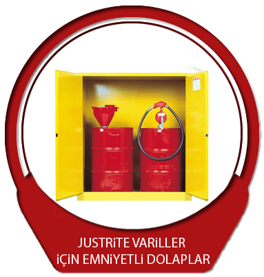 Justrite Variller İçin Emniyetli Dolaplar