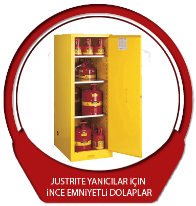 Justrite Yanıcılar İçin İnce Emniyetli Dolaplar