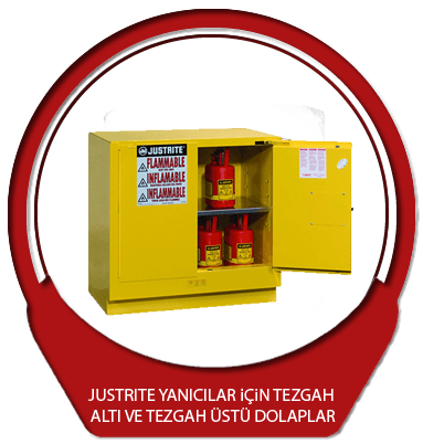 Justrite Yanıcılar İçin Tezgah Altı ve Tezgah Üstü Dolaplar